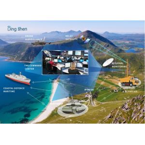 New Design 300-900Mhz Long Distance Video Transmitter Wireless Audio Receiver