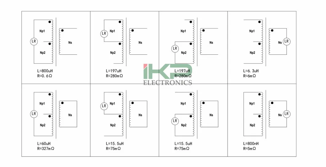 Etd5922 Type High Frequency Power Transformer with Copper Foils and Litz Wires Used for Induciton Heaters