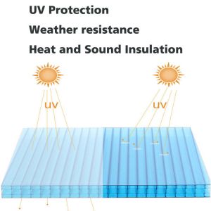 Buy cheap 4mm 6mm 8mm 10mm Colored Clear Twin Wall Polycarbonate Sheet For Skylight Roofing from wholesalers