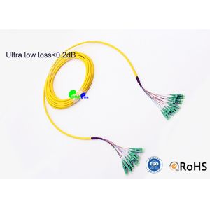 LSZH Yellow Fiber Optic Patch Cables LCAPC – LCAPC With Mini Breakout 12cm