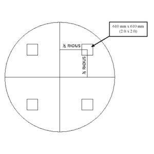 AAMA 501.1 Construction Materials Testing Equipment Dynamic Water Penetration
