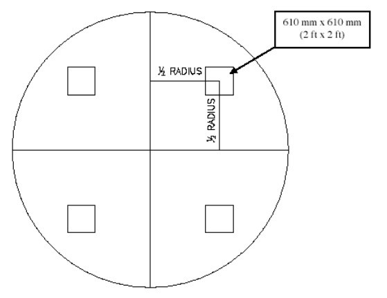 AAMA 501.1 Construction Materials Testing Equipment Dynamic Water Penetration