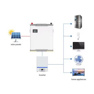 Buy cheap Off Grid Solar Power System House Solar Power System Built-In MPPT Lifepo4 Battery from wholesalers