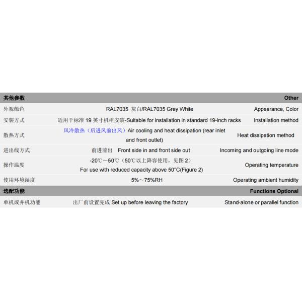 405S 1296V High Voltage Master Slave BMS BMU Li-ion Lifepo4 ESS Battery Energy Storage HV BMS