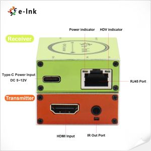 Buy cheap Mini HDMI Over CAT5/CAT6 Extender with IR - 165ft (50m) Uncompressed and zero latency from wholesalers