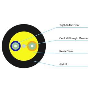Buy cheap EFONC002 Fiber Optic Network Cable , Indoor Drop Cable High Capacity Data Transmission from wholesalers