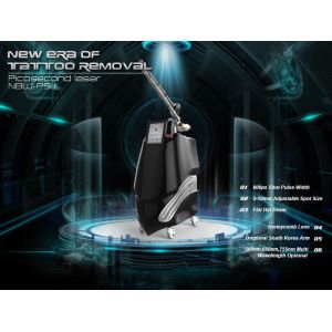 Buy cheap Stationary picosecond laser q switched nd yag laser tattoo removal and pigmentations from wholesalers