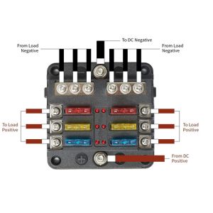 Buy cheap Blade Fuse Block 12 Volt Fuse Box Holder 6 Circuits Negative Bus Terminal Block With LED Indicator Damp Proof from wholesalers