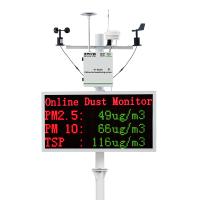 Buy cheap Real Time Dust Monitoring System TSP Air Quality Monitoring Device PM2.5 PM10 product