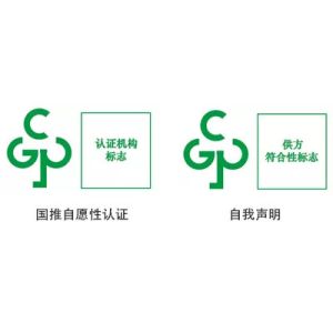 China promotes ROHS certification Detect lead, mercury, cadmium, hexavalent