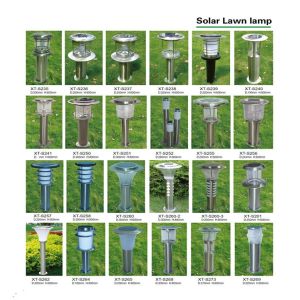 Buy cheap Durable Solar LED Lawn Garden Yard Light product