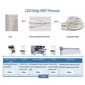 Buy cheap LED mounting machine HT-F7S 180K for LED Tube/strip pick and place machine in LED production line from wholesalers