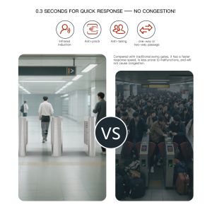 Buy cheap HCW Durable Barrier Turnstile Gate with 910mm Channel Width and 4-Pair Infrared Anti-Tailgating ISO 9001/CE Certified Swing Gate Turnstile from wholesalers