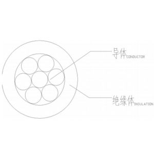 High Temperature Heating Wire ExactCables UL1213 PTFE 105C 22AWG Silver Plated
