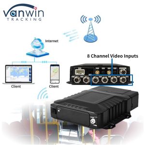 Buy cheap 8 Channel 4G Wifi 1080P HDD Mobile DVR from wholesalers