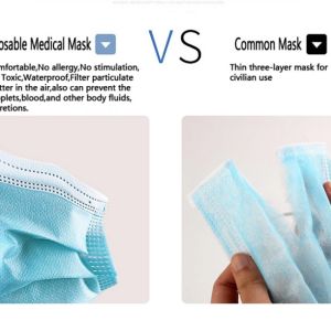 CE Highly Fit Blue BFE95 Disposable Earloop Face Mask Breathable