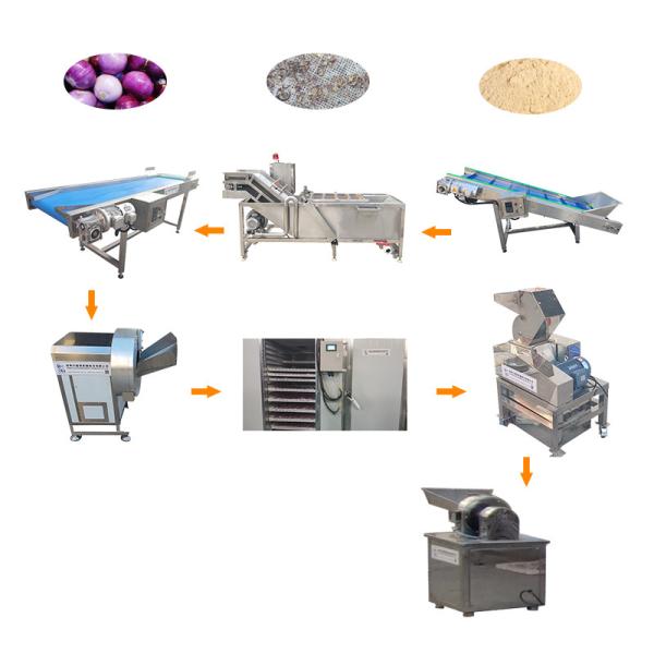 Buy cheap Upgrade Fish Powder Making Machine 2023 New Style from wholesalers