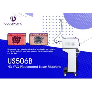 Buy cheap Pico Second Yag Laser Tattoo Removal Machine Skin Rejuvenation Machine from wholesalers