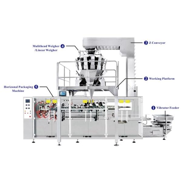 Buy cheap Fully Auto Horizontal Bag Packing Machine 500g from wholesalers