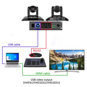 Buy cheap 1080P 20X Live Streaming PTZ Camera PELCOD PELCOP TEVO VHD20N from wholesalers