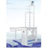 Buy cheap Open Width After Wash Rope Opener Machine Turn Rope Shape Fabric To Flat Shape from wholesalers