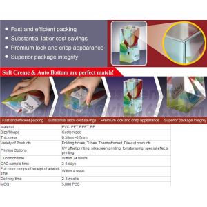 Buy cheap PET Packaging Box For Underwear, Underwear Pack Box, General Comestic Pack PVC Box Custom PVC Box High Quality PE from wholesalers