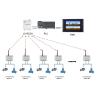 Wireless I O Module Pump ON OFF Control 2DI2DO PLC Wireless Pump Control / Relay / Valve for sale