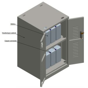 Buy cheap Large Capacity Custom Metal Shelving , Indoor Metal Battery Storage Shelves Cabinet from wholesalers