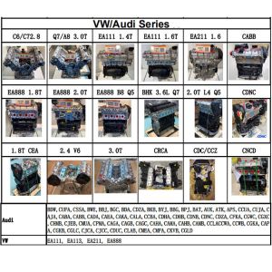 Buy cheap V6 Auto Engine Motor for Audi 3.0T BBJ AVK CMUA CAJA CAKA CCBA CTXA CWGD CZSE CZDR DECA from wholesalers