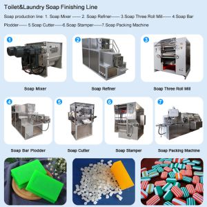 500-2000 Kg/H Soap Making Machine Production Line With Soap Cutting Function