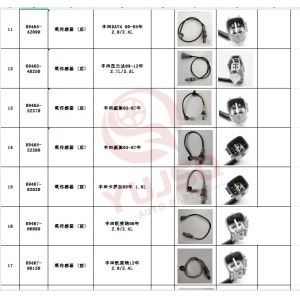 OE 89467-0E190 Oxygen Sensor Compatible with TOYOTA Camry Highlander Avalon