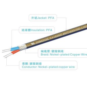 Buy cheap Ul20225 Black PFA Insulated Wire 600v 250c Awm20225 Lighting Home Appliance Heater from wholesalers