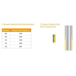 High Quality China Wireline drill rod Supplier of Drill Pipe, BQ, NQ, HQ, PQ