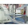 Buy cheap Professional Disposable Face Mask Packing Machine Automatic PLC Control System from wholesalers