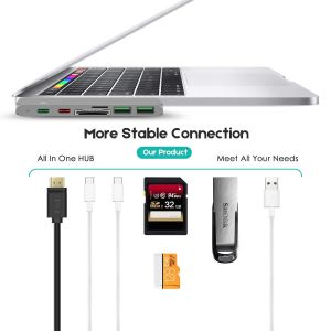 Buy cheap USB C to Cable Smart Hub / Adapter with USB C Port for MacBook and Pro,7 in 1 Combo with USB3.0,100W PD charger from wholesalers