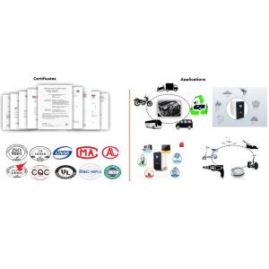 Buy cheap 12.8V 100Ah Lithium Iron Phosphate Battery For Telcom from wholesalers