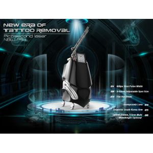 Buy cheap Nubway Pigmented Nevus Removal Picosecond Laser from wholesalers