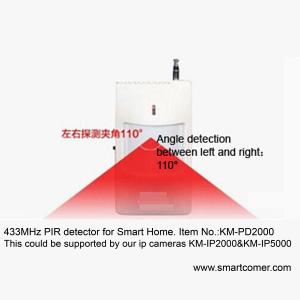Buy cheap 433MHz Wireless PIR detector for wifi ip camera systems from wholesalers