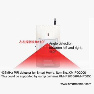 Buy cheap 433MHz home Infrared detector / PIR motion detector for ip network camera systems from wholesalers