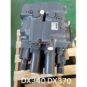 Buy cheap DOOSAN DX340 Excavator Relief Valve , Hydraulic Control Valves K1002989A 410105-00575 from wholesalers