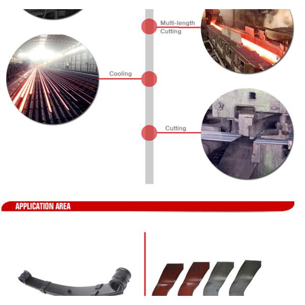 30CrMnB5 flat bar astm a182 f6 stainless steel bar