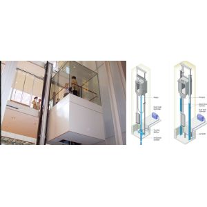 Buy cheap Machine Roomless MRL Hydraulic Elevator VVVF Drive 1000KG from wholesalers