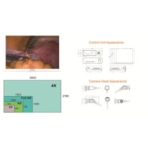 Buy cheap Medical Imaging Equipment Laparoscopy 4K Endoscope Camera System DJSXJ-IIb from wholesalers