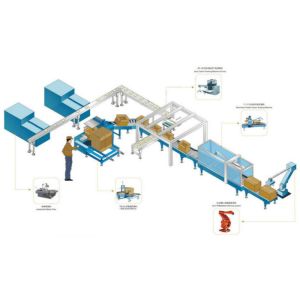 Industrial Automated Packaging Equipment Multihead Weighing Metal Frame
