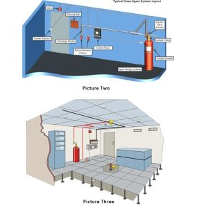 Buildings 2kg Fire Extinguisher Pipe System