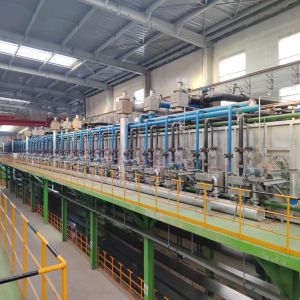 Max 1250mm Continuous Galvanizing Line With Furnace And Electric Equipments