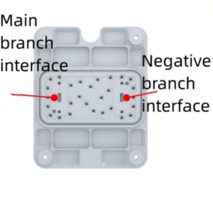RTN XMC-3E-11G Wireless Microwave Transmission Encoder Suitable for RTN 950 and