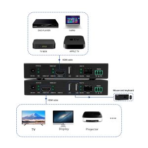 Buy cheap 4K60 KVM HDBT HDMI Extender 30km Long Distance HDMI Extender from wholesalers
