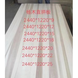 Buy cheap end Furniture AA Solid Poplar Wood Board The Project Solution Capability Game Changer from wholesalers