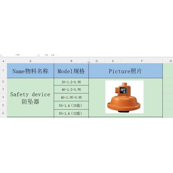 Buy cheap Safety Device for Construction Elevator from wholesalers